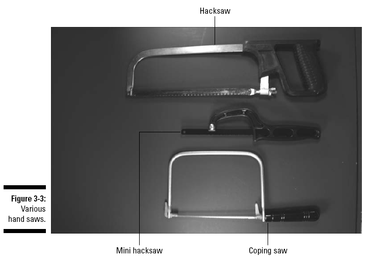 figure 3-3