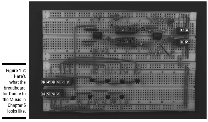 figure 1-2
