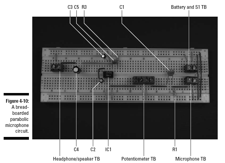 figure 4-10