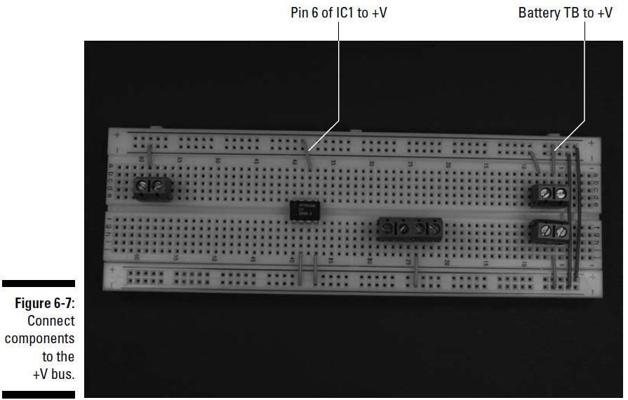 figure 6-8