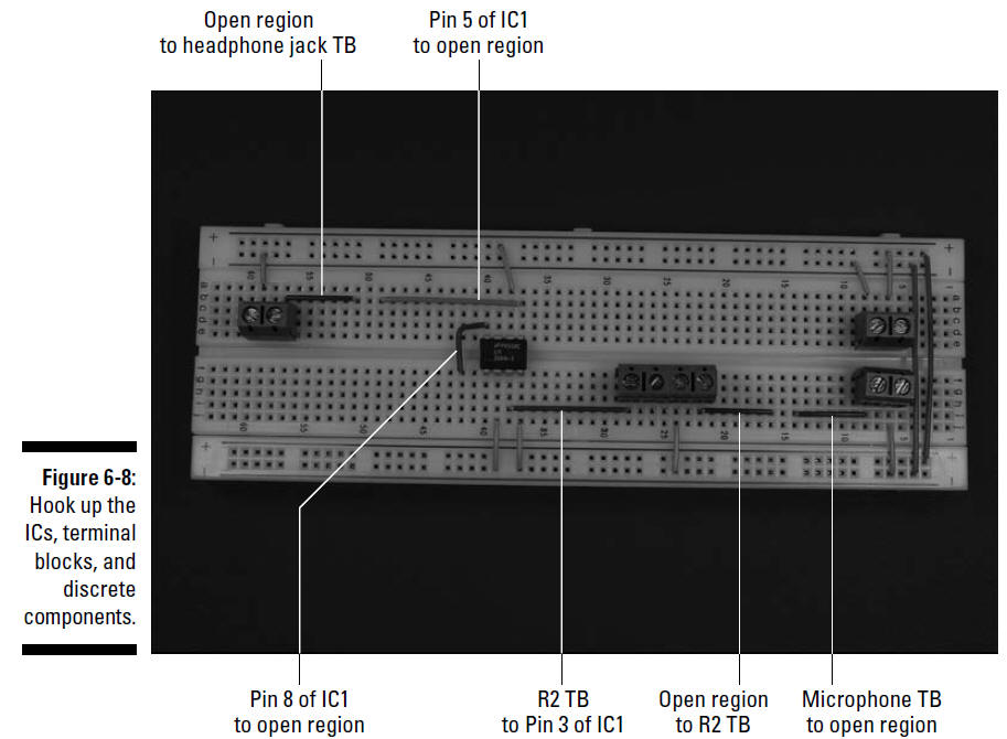 figure 6-8