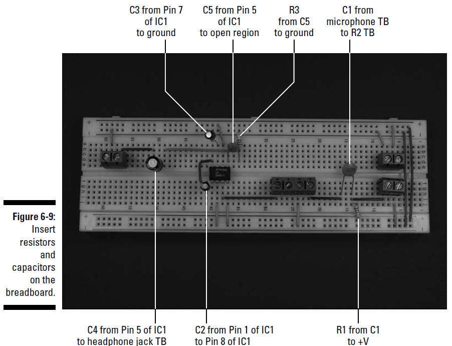 figure 6-9