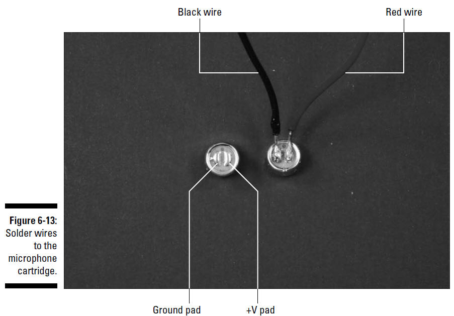figure 6-13
