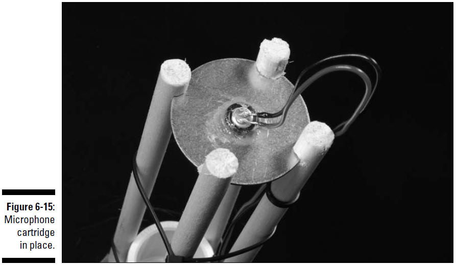 figure 6-15
