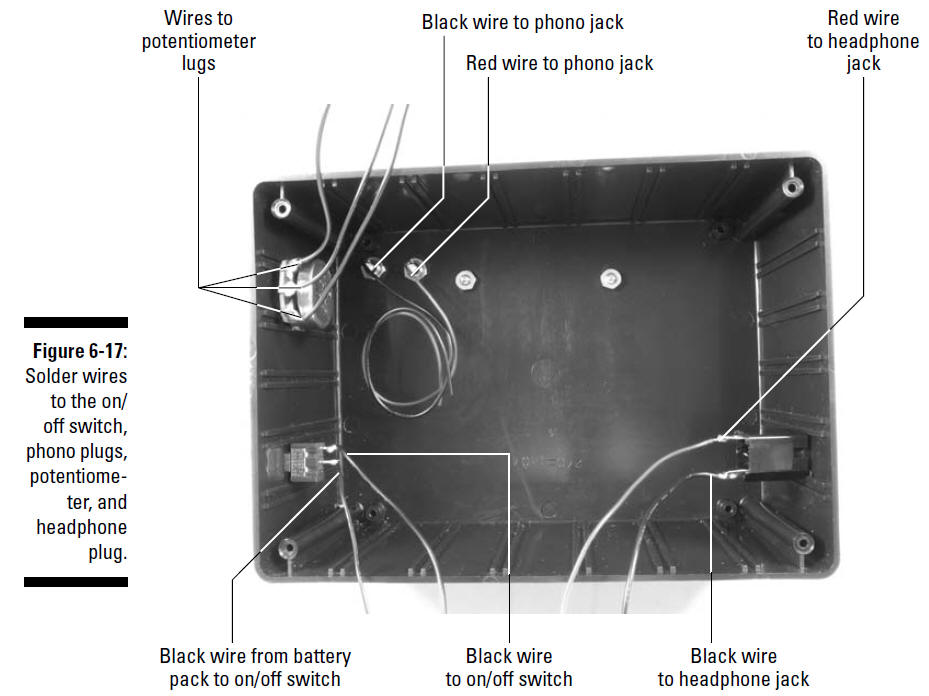 figure 6-17