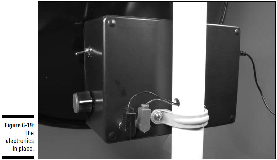 figure 6-19