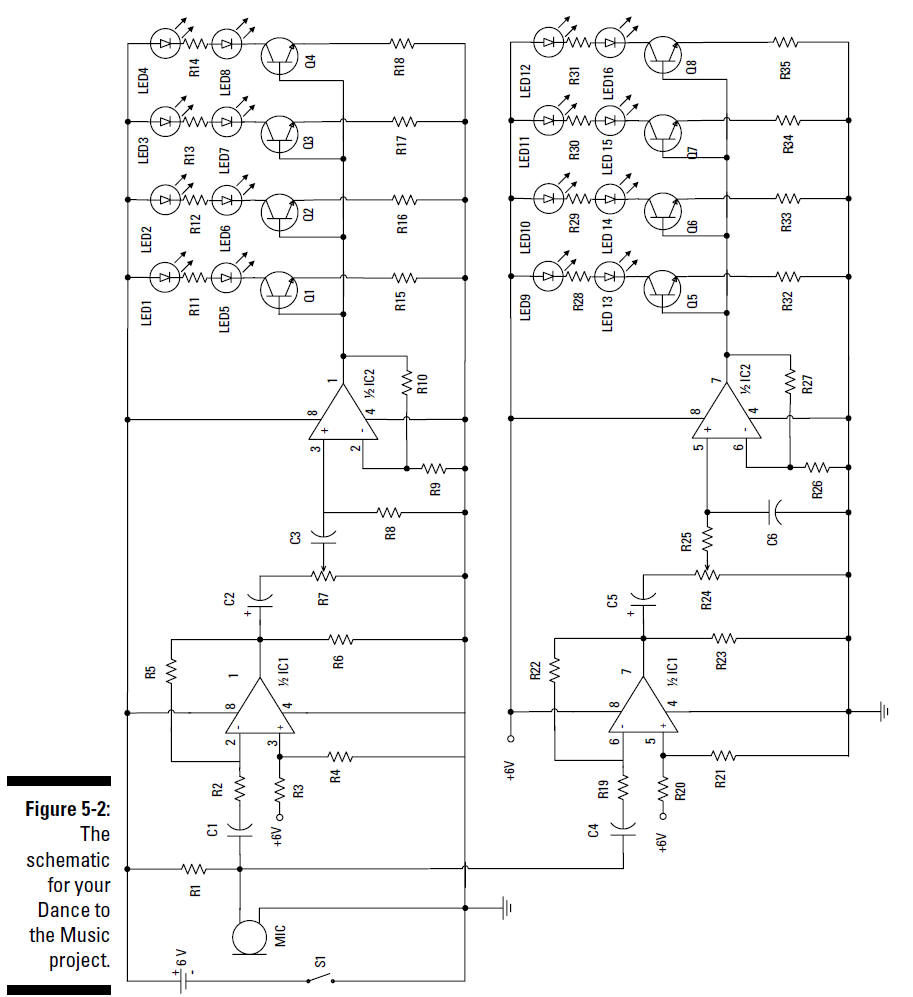 figure 5-2