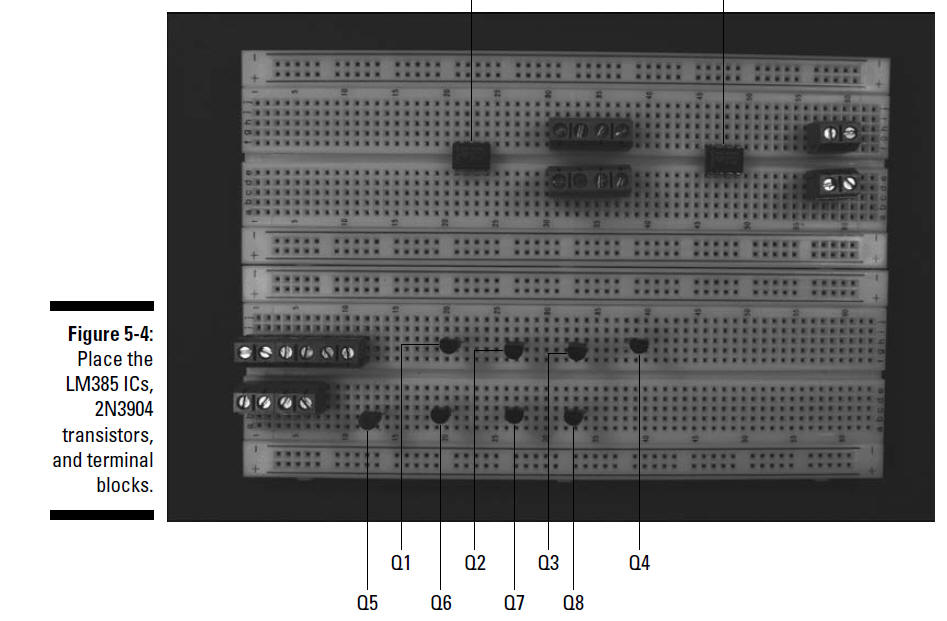 figure 5-4