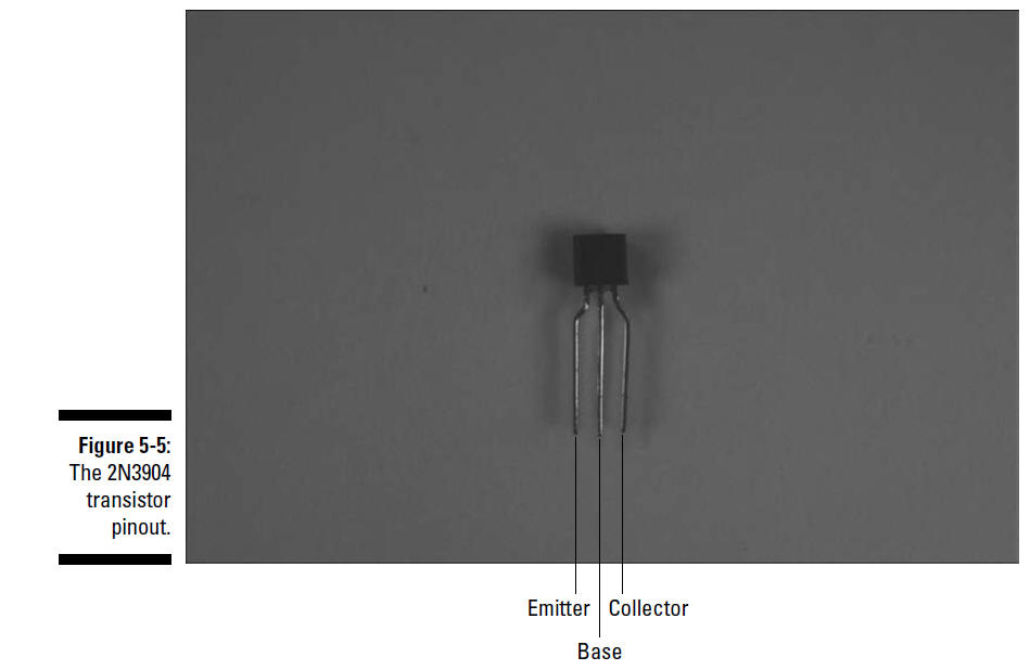 figure 5-5