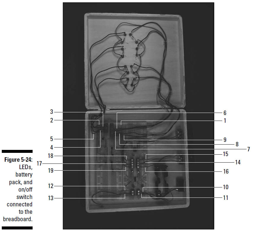 figure 5-24