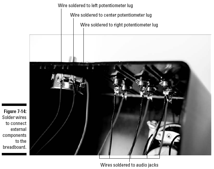figure 7-14