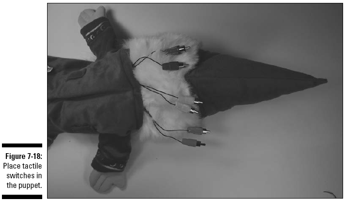 figure 7-18