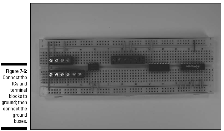 figure 7-6
