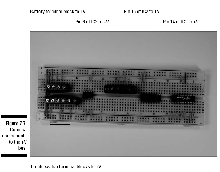 figure 7-7