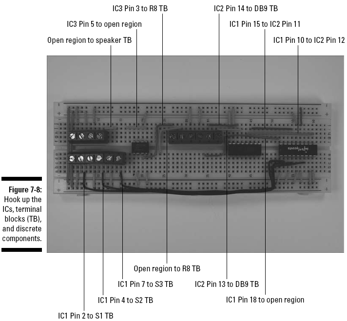 figure 7-8
