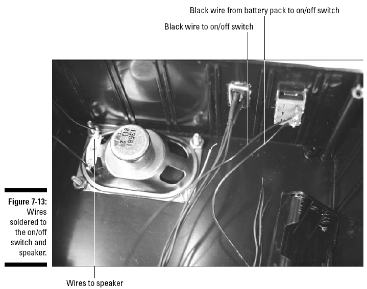 figure 7-13