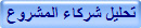 تحليل شركاء المشروع